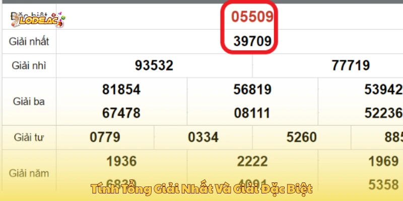 Cách chọn số thông qua tổng giải nhất và giải đặc biệt