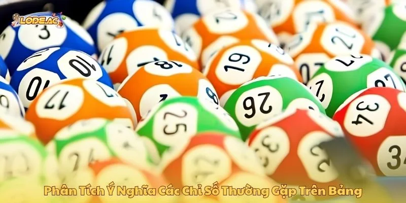 Phân tích ý nghĩa các chỉ số thường gặp trên bảng lô