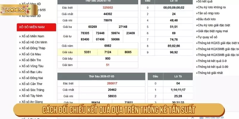 Đối chiếu dữ liệu mở rộng sau khi hiểu lô và đề