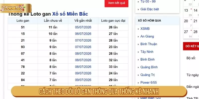 Cách theo dõi lô gan bằng bảng thống kê