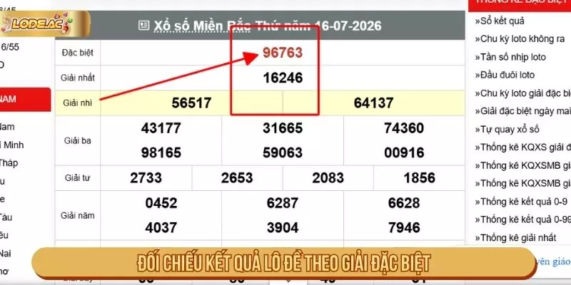 Cách đối chiếu kết quả lô và đề từ bảng kết quả gốc