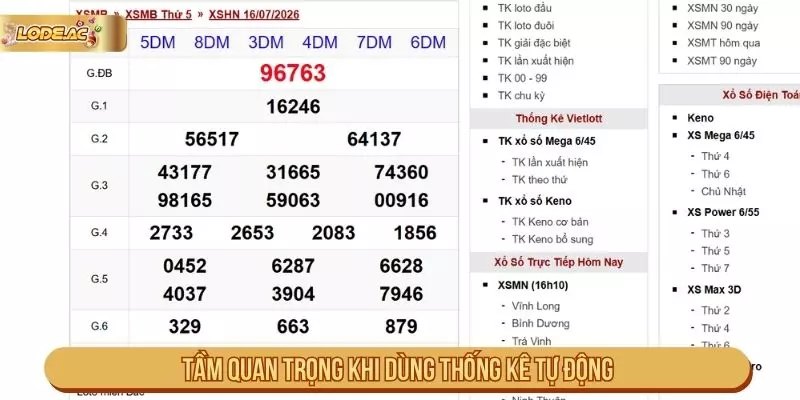 Tiêu chí nên có của nền tảng theo dõi dữ liệu khi dùng thống kê tự động
