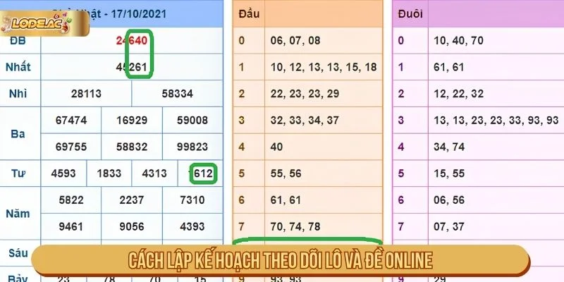 Cách Lập Kế Hoạch Theo Dõi Lô Và Đề Online