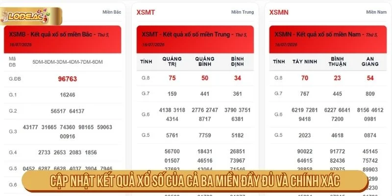 Hướng dẫn người mới xem lô đề online theo ba miền