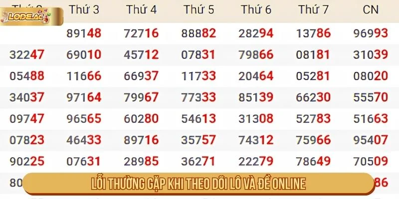 Lỗi Thường Gặp Khi Theo Dõi Lô Và Đề Online