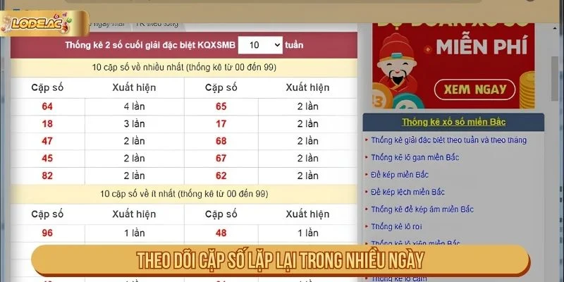 Kinh nghiệm theo dõi đề giải đặc biệt từ dữ liệu gốc